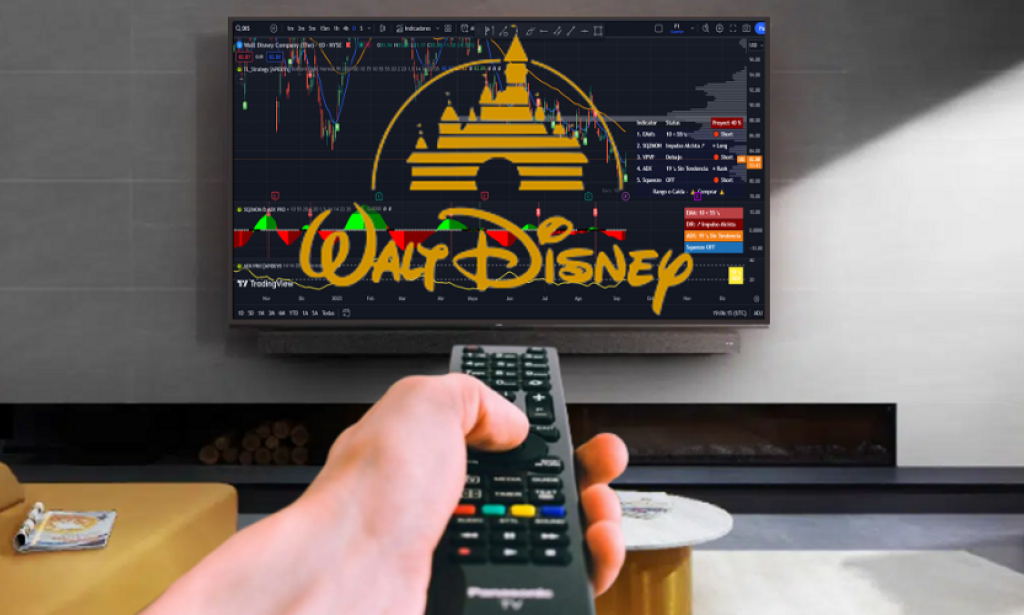 Disney's Fall In The Stock Market: An Effect Of Gender Ideology?